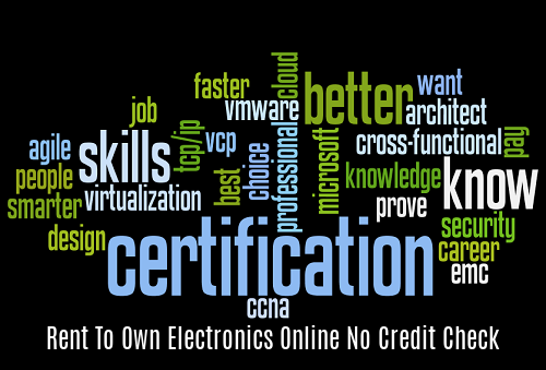 Rent to Own Electronics Online No Credit Check