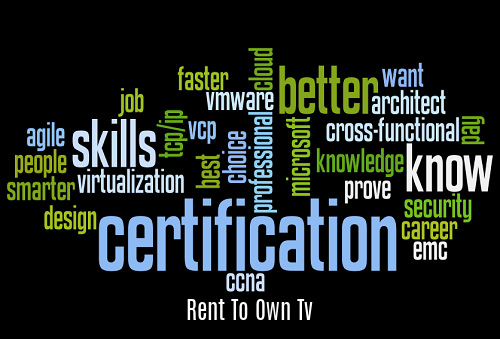Rent to Own TV