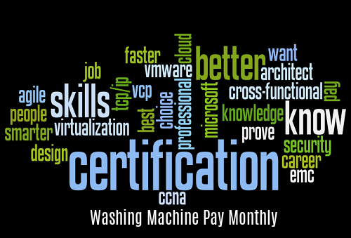 Washing Machine Pay Monthly